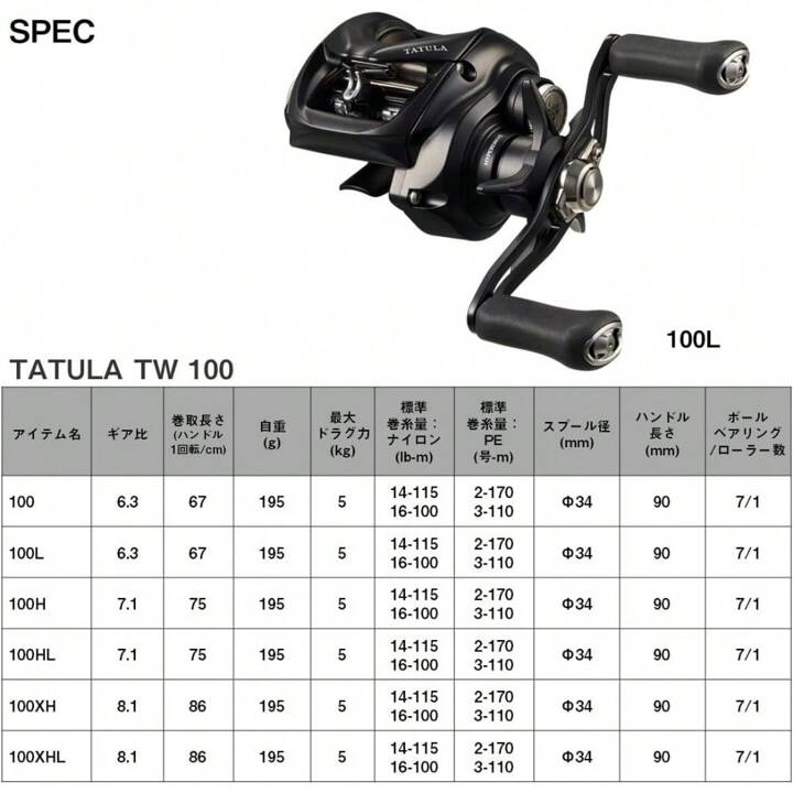 ★ダイワ(DAIWA) ベイトリール 24TATULA TW 100 ダイワ ベイトリール 24バス X100HL(左) 2024 新製品【即日発送