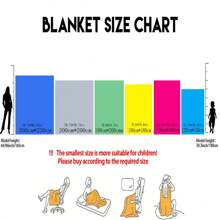 [Everyday Comfort] Granddaughter Gift Flannel Blanket - Ultra Soft And Cozy Throw Blanket With Warm Butterfly And Floral Patterns, Suitable For Sofa Or Bedroom, High-Quality Printed 100% Polyester Fleece