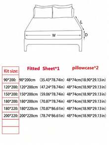 3件套印花芦荟水洗床单套装(1件床单+2个枕套),亲肤,360°防滑包裹,不含荧光增白剂,透气,柔软,耐用,不易褪色,抗菌,保暖床上用品套装,适用于卧室、客房、宿舍,四季皆宜。 - 波浪紋-綠 - 查看 3