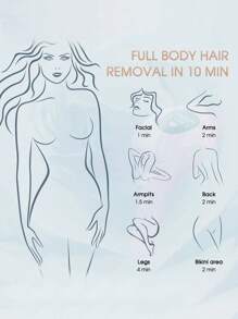 zs 1pc 999,990 Flashes Pulsed Light 5 Level IPL Laser Hair Removal Devices For Women Painless Permanent Photoepilator Depilator Bikinis Line Electric Epilator At Home Use Hair Remover