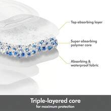 Medela Ultra-Breathable Disposable Nursing Pads 120 Count, New And Improved, Highly Absorbent, Breathable And Discreet Comfortable Wear - Ultra-breathable - View 3