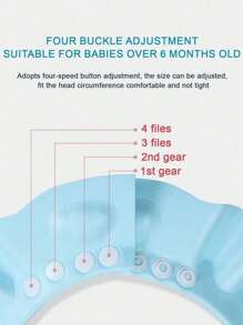 1 Wodoodporny czepek do mycia włosów EVA dla dzieci, miękki materiał, wodoodporny i regulowany, odpowiedni zarówno dla chłopców, jak i dziewcząt, nadaje się do codziennej kąpieli, strzyżenia i ochrony przed słońcem