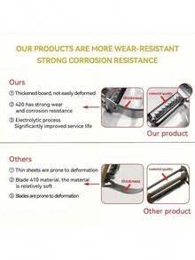 1pc Stainless Steel Vegetable Peeler - Multifunctional Fruit And Potato Shredder, For Dining And Relaxation, Manual Non-Electric Kitchen Small Tool, For Restaurants - Silver - View 10