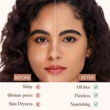 Color Changing Foundation 4 In 1 Medium Spectrum, Flawless Foundation Color Changing Makeup Full Coverage SPF50+, Waterproof Moisturizing Foundation For Mature Skin Hides Wrinkles And Lines, 30ml - 白色 - 查看 4