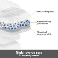 Medela Ultra-Breathable Disposable Nursing Pads 120 Count, New And Improved, Highly Absorbent, Breathable And Discreet Comfortable Wear - Ultra-breathable - View 8