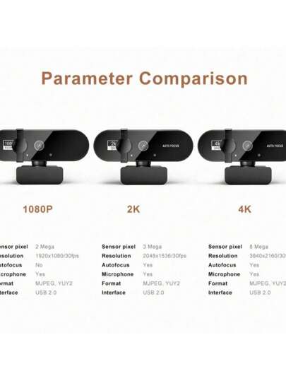 2K 4K Webcam 1080P PC Web Camera Cam USB Online Microphone Autofocus Full Hd Computer view 8