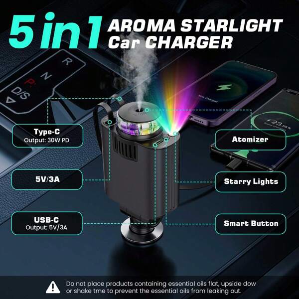 5-In-1 Multifunctional Car Charger With Car Aromatherapy, Starry Sky Projection Light, Dual Retractable Charging Cables, 45W Fast Charging
