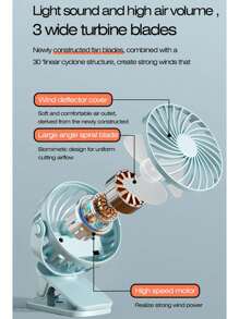 1 Stück USB aufladbarer 3-Gang leiser Ventilator mit 720° Drehung & Nachtlicht, tragbarer Clip für Sommerreisen, Strand, Schulanfang Grundausstattung - kompakter leistungsstarker Lüfter, unverzichtbar für Studentenwohnheim & Büro