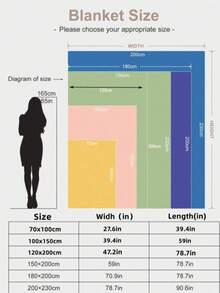 1pc Red Bean Paste & Rose Pattern Double Layer Blanket, Vintage Floral Throw - View 2