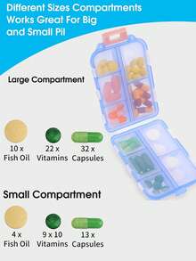1pc Portable Mini Medicine Box, 10 Compartment Transparent PVC Pill Storage Case, Large Capacity Transparent Pill Organizer Box, Travel Medicine Sorting Container, Suitable For Medicines, Earrings, Rings, Necklaces, Capsules, Etc. Convenient For Various Users - Multicolor - View 6