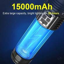 1000000LM Most Powerful LED Flashlight Rechargeable Type-C Flashlight Long Range 6000M Tactical Torch Light For Fishing Hunting - 1500W - A - View 6