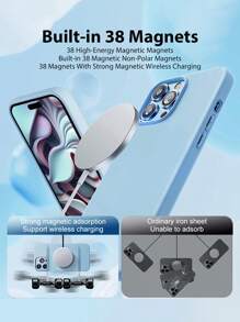 VRNOEI Luxuriöses magnetisches kabelloses Ladehülle-Set kompatibel mit iPhone 16 14 13 12 11 15 Pro Max mit Samtausstattung, kompatibel mit iPhone 16 15 14 Plus Handyhülle Zubehör