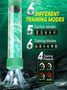 1pc Penis Exercise Toy Male Masturbator, Men's Sex Toys Penis Pump Male Adult Toys Sex Machines Electric Penis Vacuum Pump Rechargeable Automatic Male Enlargement Erection Extension Male Manual Penis Enlargement Air Pressure Device Sex Toys Adult Men Toys Sexual Wellness Men Penis Pump Penis Training Penis Enlarger Men Penis Extension Sex Tools Tool Sex Sex