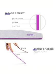 Nail File, Professional Nail File, Reusable Double-Sided Sandpaper Nail File (100/180 Grit), 1/5/10/20/35/50 Pcs, Home And Salon Manicure Tool, Women Gift, Manicure Tool, Nail Care Tool, Grooming Tool, Cosmetic Tool, Nail Care Accessory - Light Grey - View 5