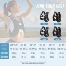 VEVOR Weighted Vest, 30 Lbs Weight Vest With Reflective Stripe, Adjustable Buckle Body Weight Vest For Men Women, Workout Equipment