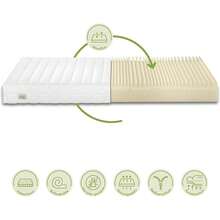 Mattress Pads - 多彩 - 查看 2