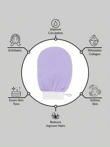 3 件深层去角质手套，令肌肤光滑亮泽 - 身体磨砂沐浴和淋浴 - 清洁死皮干燥皮肤 - 温和有效的去角质手套，韩国去角质手套，去角质手套明显去除死皮，沐浴手套，身体去角质手套 - 彩色 - 查看 5