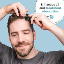 Derma Roller - 540 Microneedles For BEARD, HAIR & SKIN |   Microneedling Roller For Men And Women - For Face & Scalp Derma Stamp - FREE STORAGE CASE (Blue, 0.30mm) - 1 - 查看 8