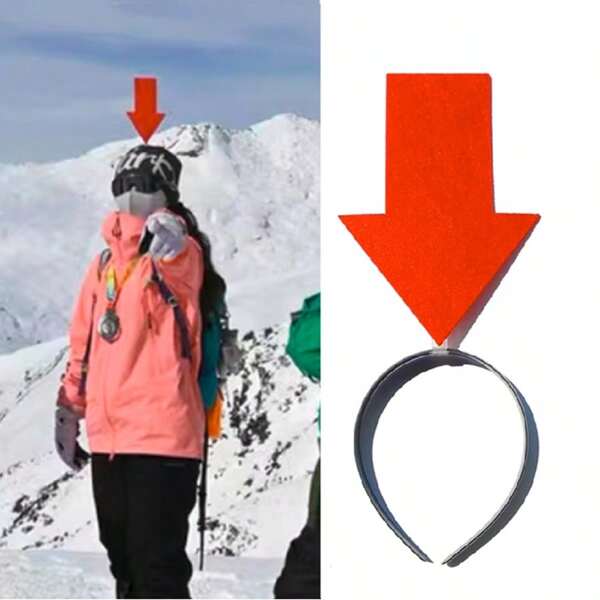 1pc/2pcs Outdoor Headbands, GPS Navigation Headband