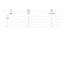 Women Crop Tube Tops And Scarf Summer Sequin Floral Embroidery Bandeau Backless Shirts For Streetwear - trắng - Xem 3
