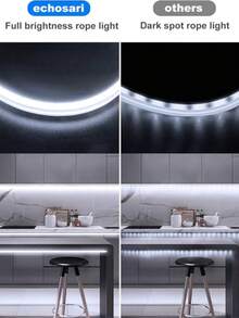5V USB LED 霓虹灯带 霓虹灯绳 柔性防水霓虹 LED 灯带 适用于室内外卧室电视背光柜等/白色 - 白色 - 查看 12