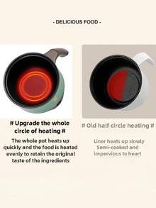 RAF 迷你电饭煲家用厨房食品面条单层/双层多功能不粘锅蒸煮器具火锅电蒸锅快速拉面锅1.8升迷你便携式自热电饭锅煮面条燕麦片意面火锅电热宿舍懒人锅