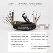 MangDong 6-In-1 Multifunctional Combination Set: Folding Hex Wrench, High Hardness Portable, Multifunctional Universal Folding Wrench For Electric Vehicles, Motorcycles, Bicycles, Repair Tools, Portable Socket Wrench, Universal Home Use Hex Combination Set - Random Color - View 11