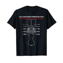 Full Flow Staged Combustion Cycle - Rocket Science T-Shirt{ HE Birthday Gifts - Black - View 1