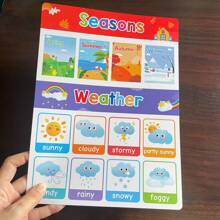 20 Pieces First Words Toddlers Educational Preschool Poster Sight Words Vocabulary Building Charts Learning Materials For Kids Kindergarten,Nursery,Homeschool,Playroom Wall Decor Classroom Supplies Teaching Tool,Set Of ABC Alphabets,Numbers,Fruits &Vegetable,Colors,Shapes,Emotions,Animal,Preposiions,Transportation,Season&Weather,Fruits & Vegetable And More,A4 Size Cognitive Activities Flash Cards,8.26 X 11.26inches,Back To School GiftsSchool,Student,Stationery,School Supplies,Classroom Supplies Teaching,Playroom Decor,Toddler School