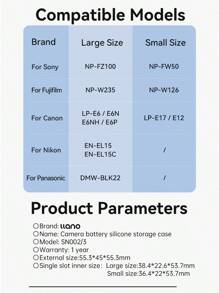 Llano 3-Slot Camera Battery Silicone Storage Case Shockproof Drop-Resistant Universal Fit For NP-FW50, NP-W126S, LP-E17, EN-EL25, Etc.
