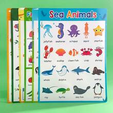 10 Colorful English Educational Posters For Toddlers English Posters For Classroom - English Preschool Posters In English Classroom Decorations, Classroom Decor English Alphabet For Classroom Wall Art Early Learning Materials Educational Toy For Kids - Multicolor - View 8