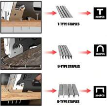Grapadora de decoración de interiores, grapadora manual de alta resistencia con 600 grapas, adecuada para madera, manualidades, clavos para enmarcar, alfombras, paredes, cercas, muebles, construcción, lienzo, tela, bricolaje y uso profesional.