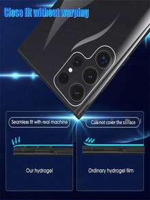 4pcs Screen Protector, Hydrogel Material, Compatible With Samsung Galaxy S26, S25, S24, S23, S22, S21, S20 Ultra Plus, FE, S25 Edge, Note 20 Ultra, 10 Plus Etc., Essential Screen Protection For Daily, Office, Home Use, Waterproof, Shockproof, Anti-Fall, Anti-Scratch, Anti-Fingerprint, Full Coverage - 4 PCS - View 4