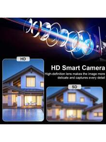 1080P WiFi Hidden Camera, Wireless Indoor Home Office Security Camera, Nanny Cam, Mini Pet Camera With Long-Lasting Battery, Video Monitoring With Motion Detection App Control