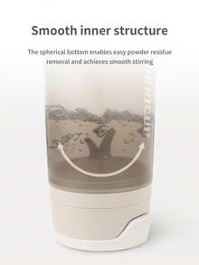 Wonder Core Hurricup, 22 Oz Shaker Cup Pre And Post Workout Protein,Leak Proof And Sports Nutrition Shaker Cups With Hand Mixing,Whey Powder Smoothie Cup For Preworkout Mixer Bottle, Gym Accessories For Women & Men - 彩色 - 查看 4