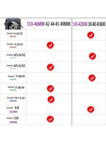 1PC Alpine Loop Band Compatible With Apple Watch S10 42mm S10 46mm 49mm 45mm 44mm 42mm 41mm 40mm 38mm, Unisex AppleWatch Strap Fashionable Casual Business Watchbands Compatible With IWatch S10 9 8 7 6 5 4 3 2 1 SE Ultra, Breathable Comfortable Sport Bracelet Adjustable Replacement Wrist Strap Smart Watch Accessories