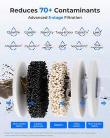 Waterdrop Stainless Steel Rechargeable Water Filter Dispenser, WD-ED21W 5.3L 3 Month Water Softener Electric Jug, Reduces Calcium, Magnesium, And Over 70+ Contaminants, Countertop Water Filter System