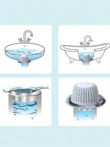 Collapsible Drain Cover Protector For Shower, Bathtub And Sink: Plastic Hair Catcher Strainer, Suitable For Flip-Up And Regular Drains - Multicolor - View 7