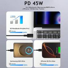 45W USB Type C Cable, 5A Fast Charging Dual USB C Cable Date Wire Cord For Galaxy S25 Ultra/S25/S25+/S24 Ultra/S24/S24+/S23 Ultra/S23/S23+/S22 Ultra/S22/S22+/S21 Ultra/S20 Ultra/Note 20/Note 10/Z Fold 3 Fast Data Cord