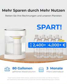 Waterdrop Glass Electric Water Filter Jug - WD-eD12W - View 8