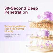 Retinol Anti Wrinkle Aging Face Serum Smooth Moisturizing Fade Fine Line Firming Nourishing Essence Moisturiz Facial Serum - 1 - View 11