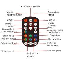 Oświetlenie imprezowe, oświetlenie dyskotekowe dla DJ-ów, laserowe światła sceniczne RGB, animowane wzory kreskówkowe, sterowanie DMX, sterowanie zdalne, aktywowane muzyką i dźwiękiem, odpowiednie do barów, klubów KTV, imprez, karnawałów, śpiewu i tańca w pomieszczeniach, scen weselnych, dekoracji pomieszczeń, prezentów urodzinowych, obchodów festiwali.
