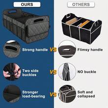 New  Car Trunk Organzier For Suv,Car Organziers And Storage With 6 Big Pocket,Car Accessories For Women/Men 50L Waterproof Polyester Trunk Organzier For Car/SUV/Minivan/Truck(Medium,Charcoal) - 木炭 - 查看 2