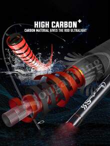 SOUGAYILANG 4节高碳超轻鱼竿（1.8米-2.1米），配不锈钢导环和石墨轮座，提供旋转和抛竿型号 - 彩色 - 查看 6