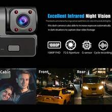 belibuy Dash Camera For Car Accessories, Dash Cam Front And Rear Inside, 1080P Triple Dash Cam, HDR, G-Sensor, 24Hr Parking,Dashcam With Night Vision With Free 32GB SD Card,Built-In Loop Recording. - Dual Lens + 32G Card - View 10