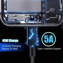 45W USB Type-C Cable, 5A Fast Charging Dual USB-C Data Cable, Compatible With Galaxy S25 Ultra/S25/S25+, S24 Ultra/S24/S24+, S23 Ultra/S23/S23+, S22 Ultra/S22/S22+, S21 Ultra, Note 20/Note 10, Z Fold 3 Fast Data Cable