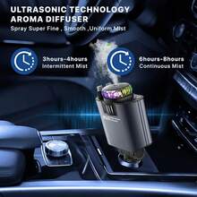 W&O Three-In-One Multifunctional Car Charger - Perfume Machine, Purple Starry Sky Ceiling Light, Dual 80cm/32inch Retractable Cable, Durable , Air Freshener Car Perfume Auto Fragrance - Great Atmosphere - Perfect Christmas Birthday Gift Car Accessories - Redlight - View 6
