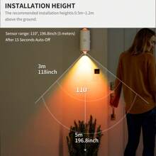 Luces LED de pared con sensor de movimiento FotuYogo interior, 1/2 piezas de luces de pared LED RGB multicolor con cable USB y pegatina magnética, luz nocturna recargable para dormitorio, pasillo, escaleras