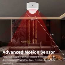 Tuya Zigbee PIR Motion Sensor Detector Infrared Smart Sensor Wireless Home Alarm System Works With Alexa Smart Life App