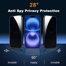 3 piezas de Protector de Pantalla de Vidrio Templado Antiespia Compatible con iPhone 15 14 13 12 11 Pro Max Mini Cobertura Completa Privacidad